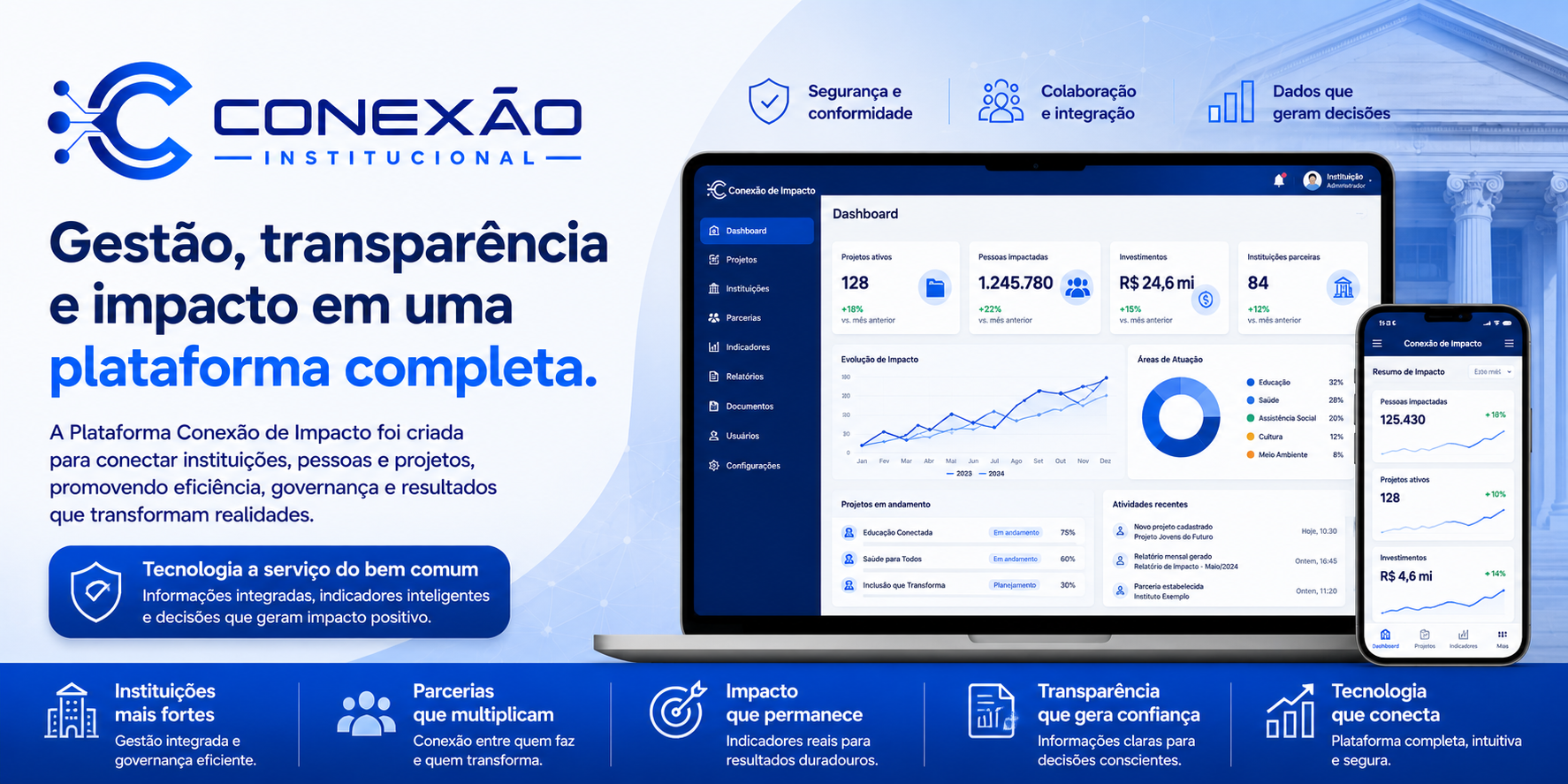 Uso de tablet em visita comunitária